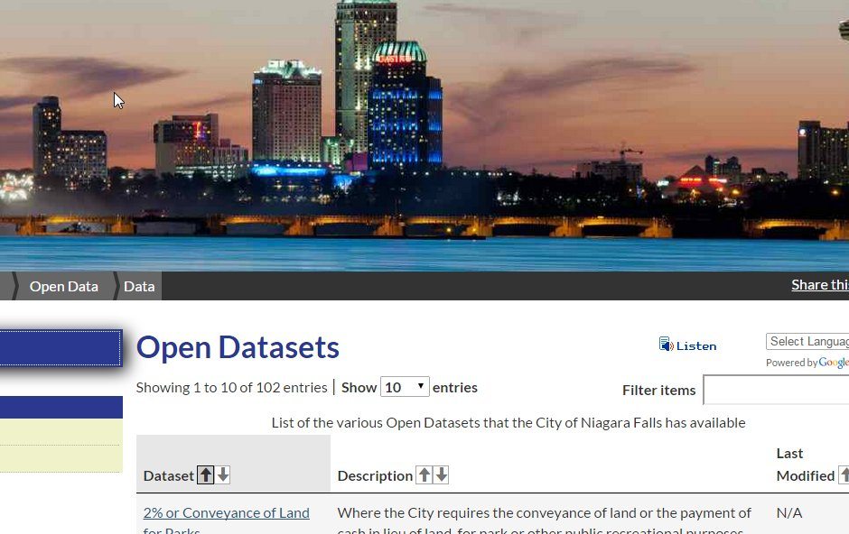 Niagara Falls Online Maps & Open Data