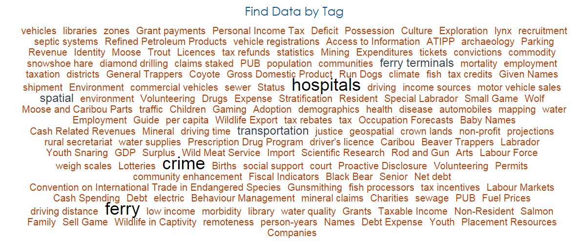 Newfoundland and Labrador OpenData - Find OpenData by Tag
